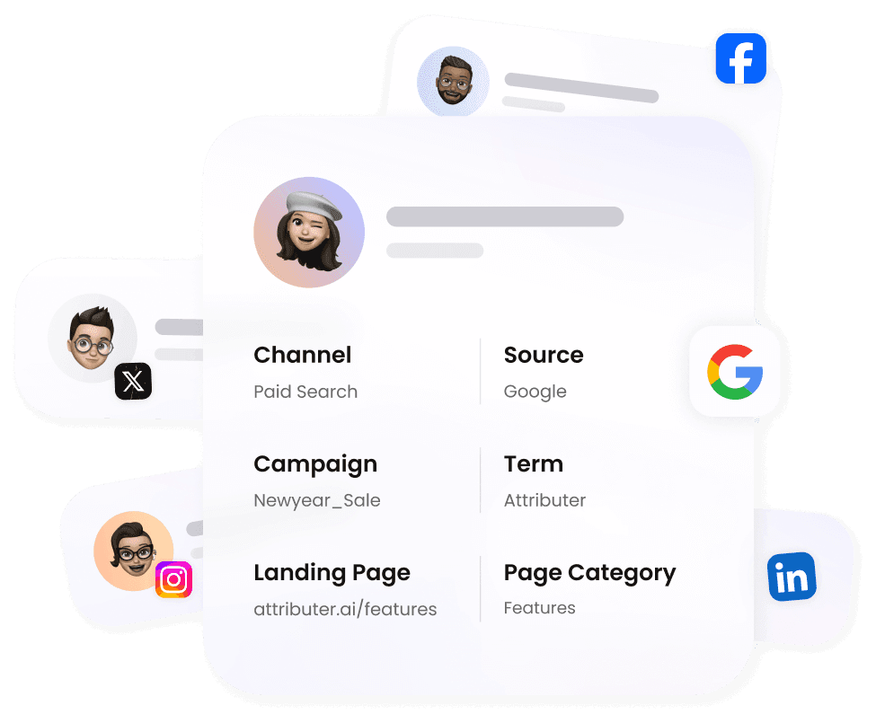 Customer source dashboard